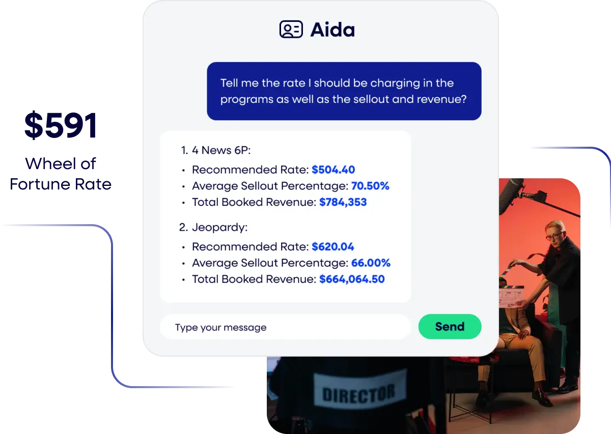 AI powered pricing intelligence