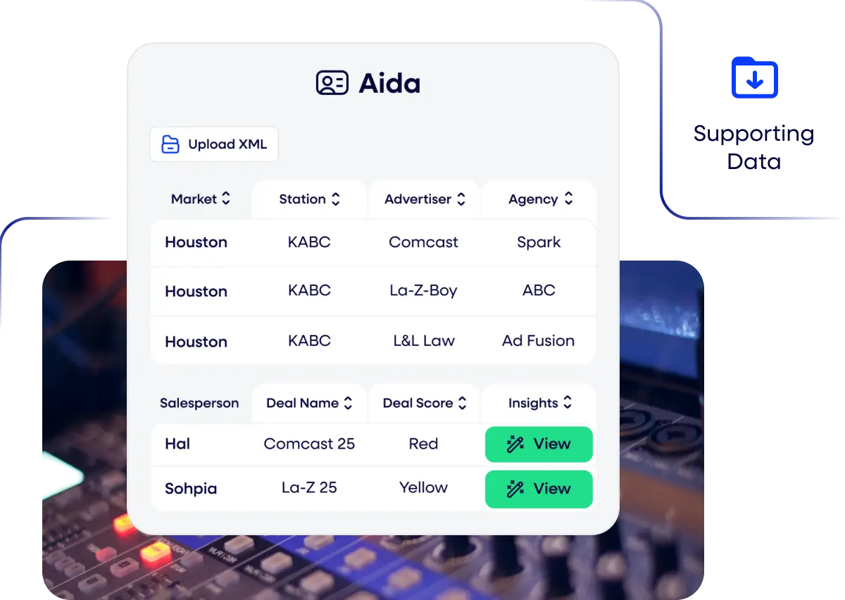 Aida AI deal advisor