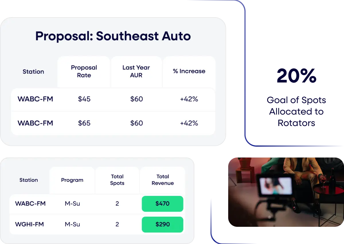 Automated pricing compliance