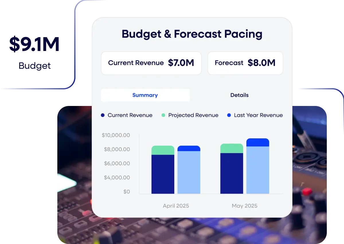Embedded sales enablement tools