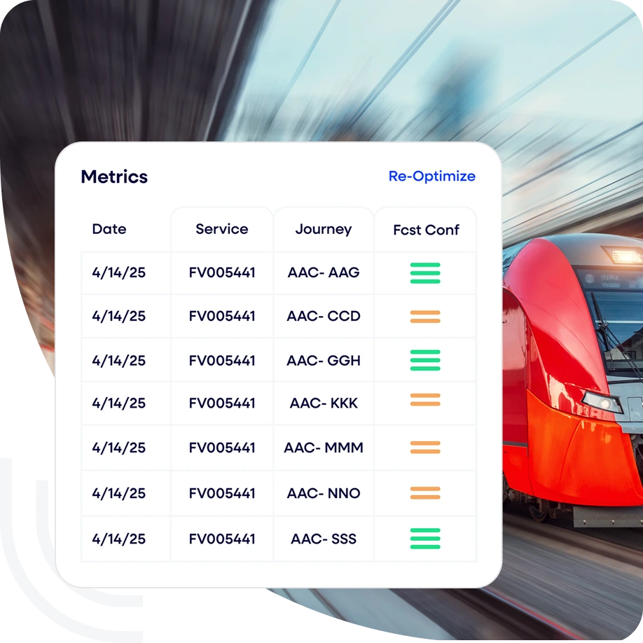 Every type rail service