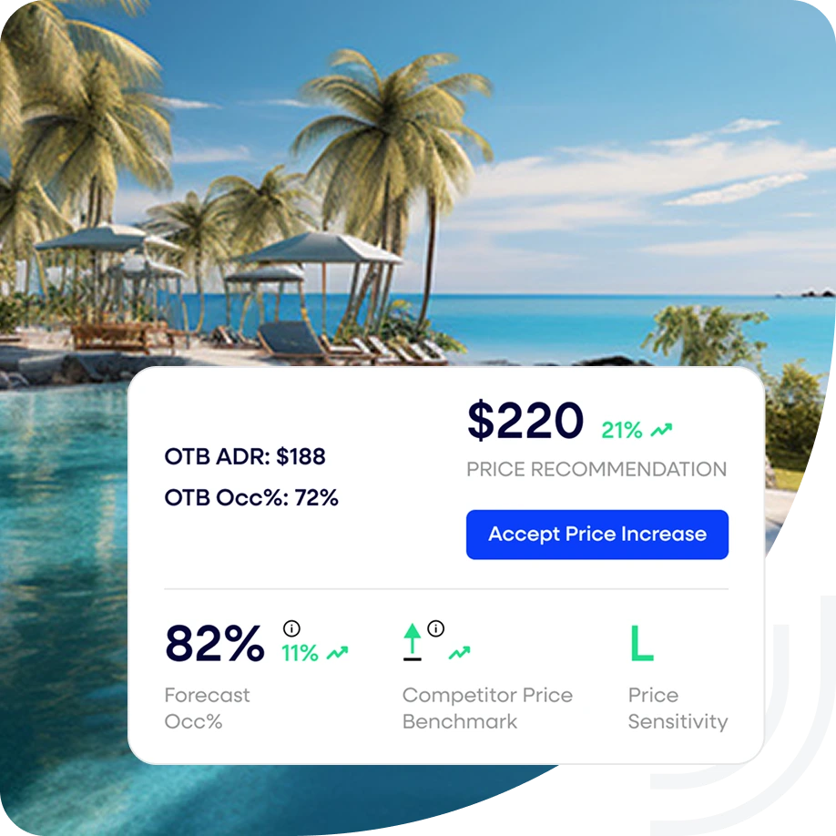 Hospitality revenue strategy