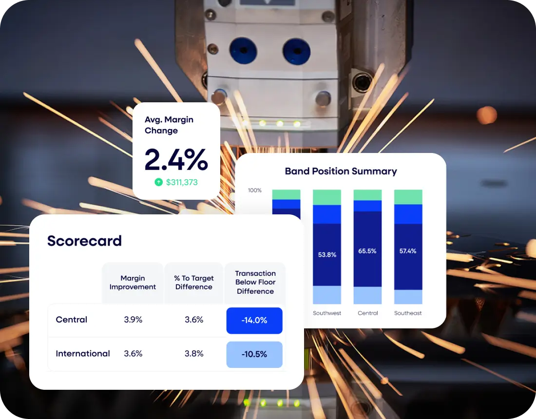 Graphic for industry manufacturing distribution