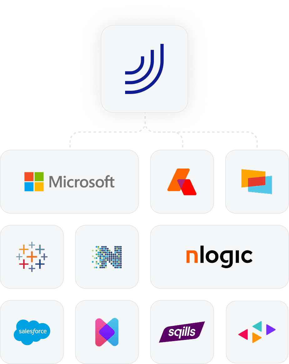 Integrations light mobile