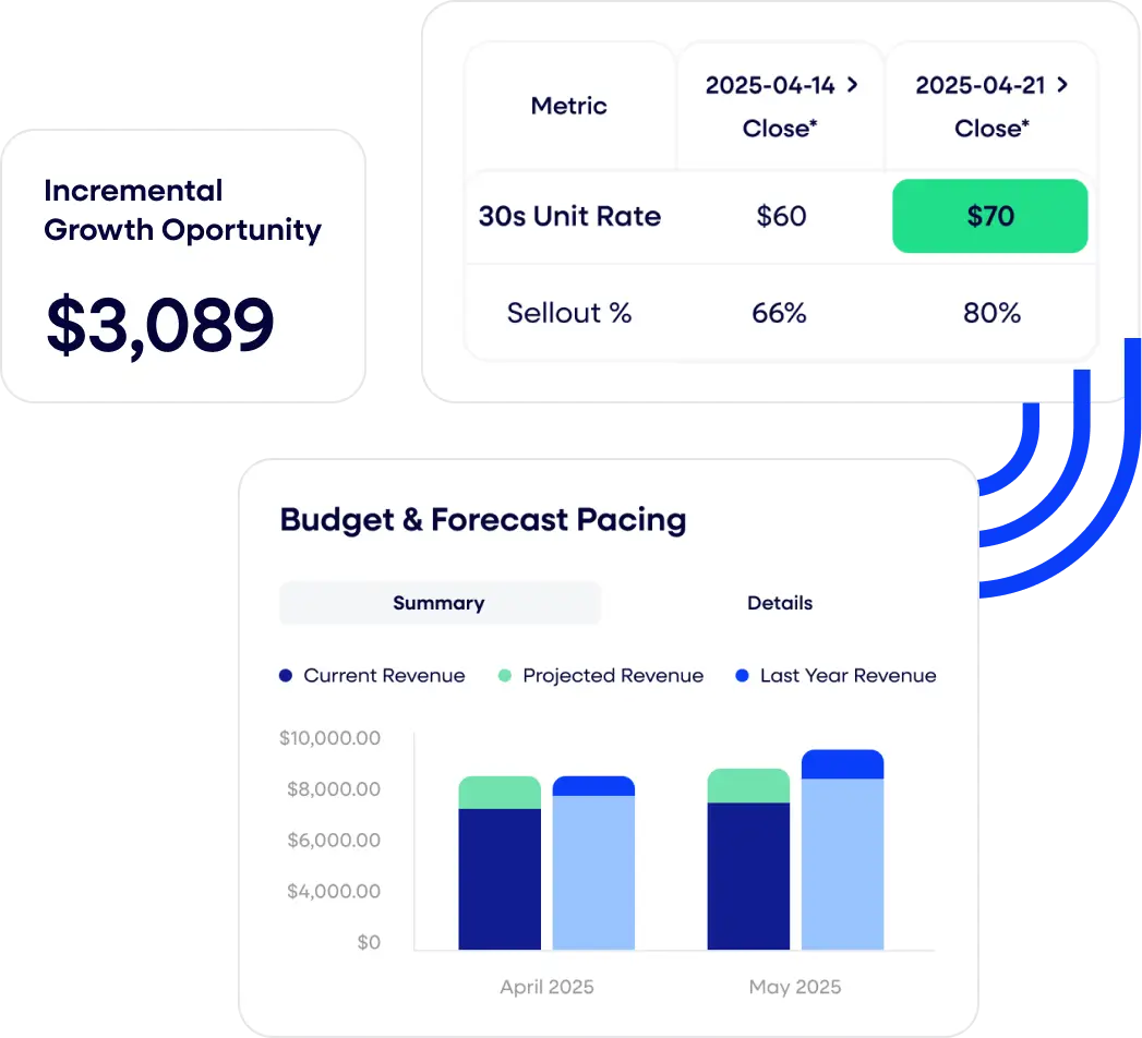RateOptics turns pricing into a repeatable, AI-powered advantage