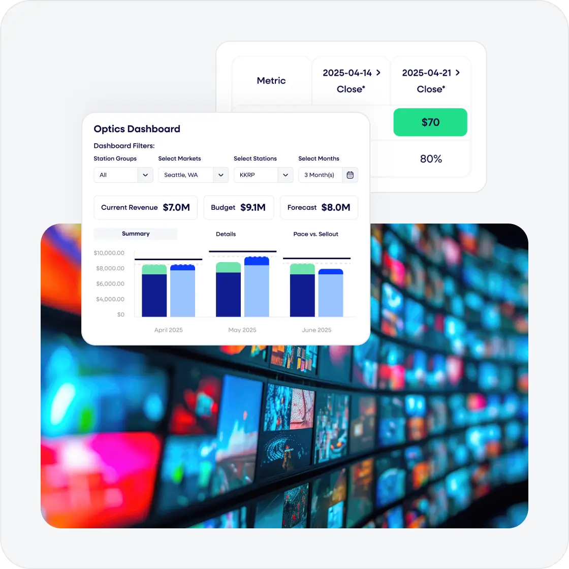 Get the automated pricing platform that media companies use to protect margins in real time.
