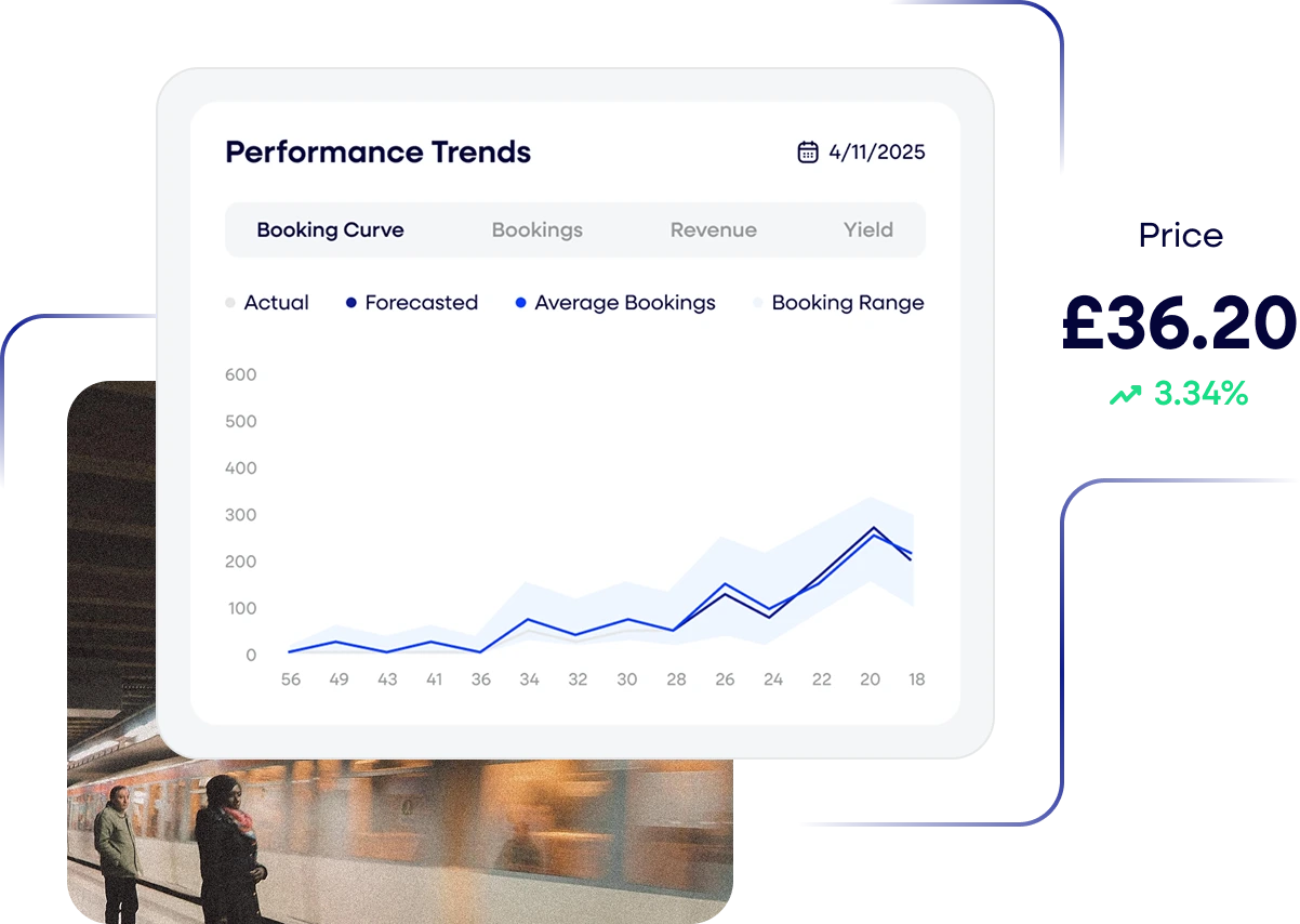 Smarter rail forecasting