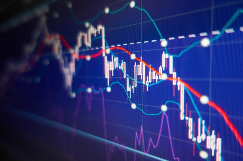 Economic-uncertainty