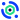 Integrations